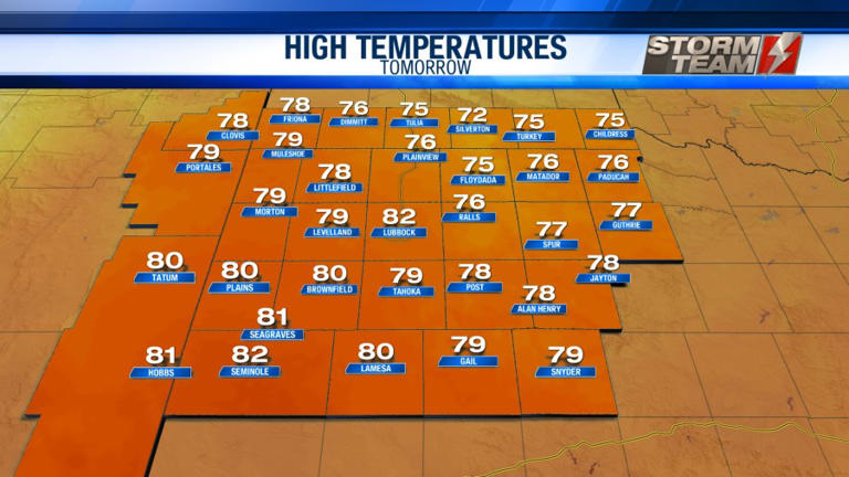 Pattern Change Will Bring Cooler Temperatures and Rain Chances
