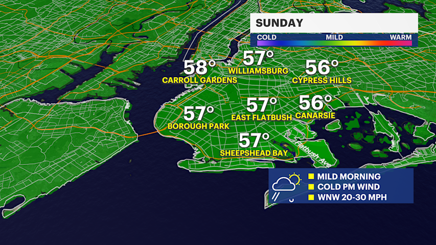 Morning showers exit before cloudy and breezy Sunday afternoon in Brooklyn