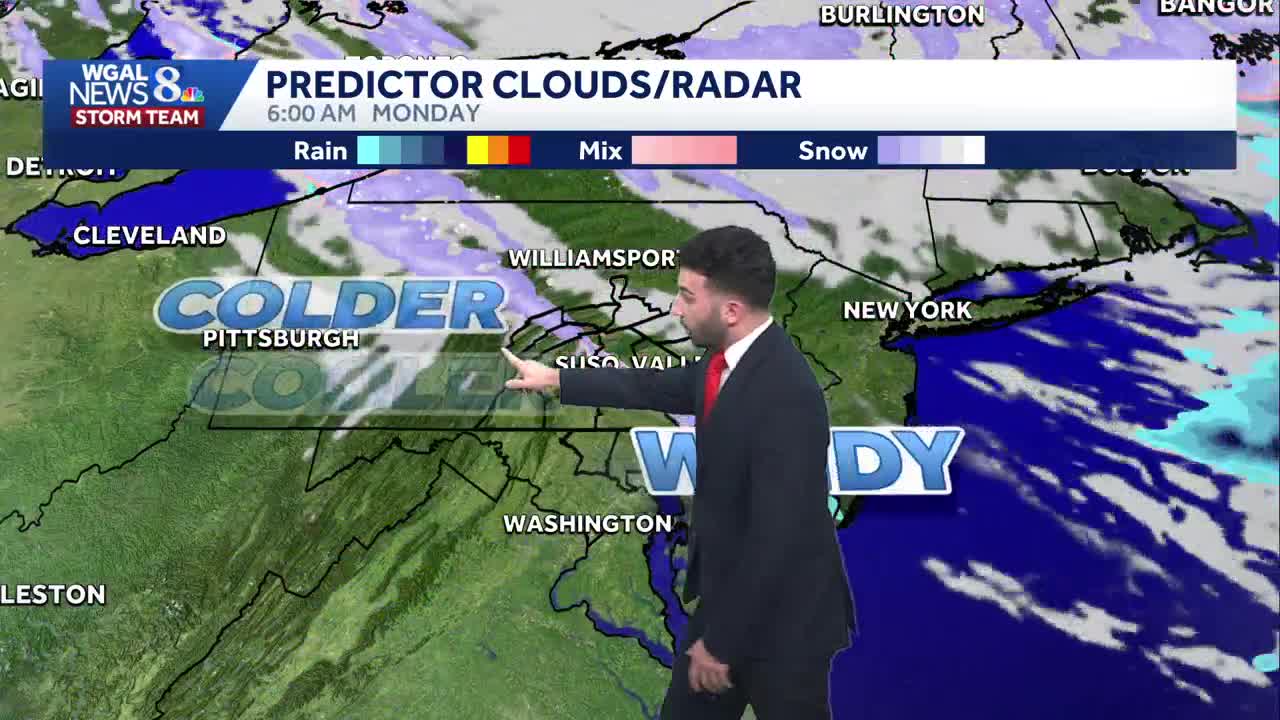 Scattered evening showers, then a windy Sunday
