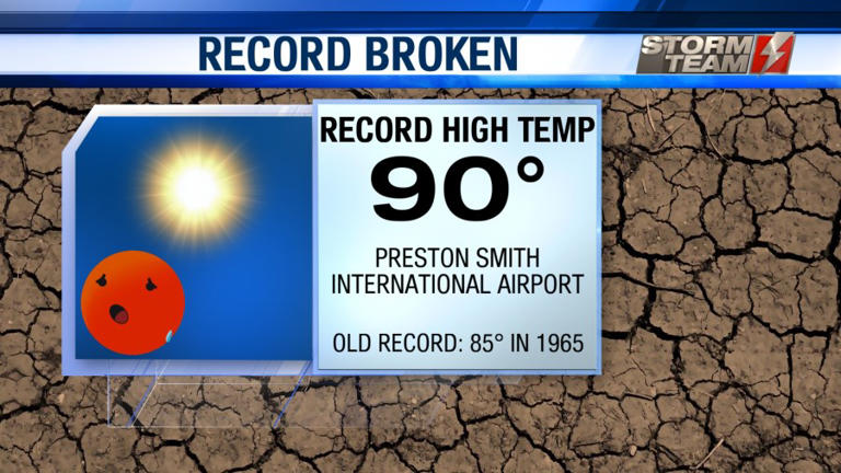 Pattern Change Will Bring Cooler Temperatures and Rain Chances