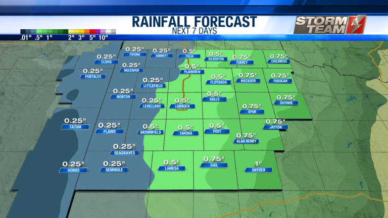 Pattern Change Will Bring Cooler Temperatures and Rain Chances