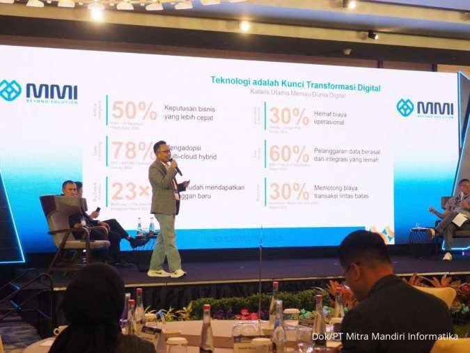 BPD Dorong Transformasi Digital, Keamanan Siber Jadi Prioritas Utama