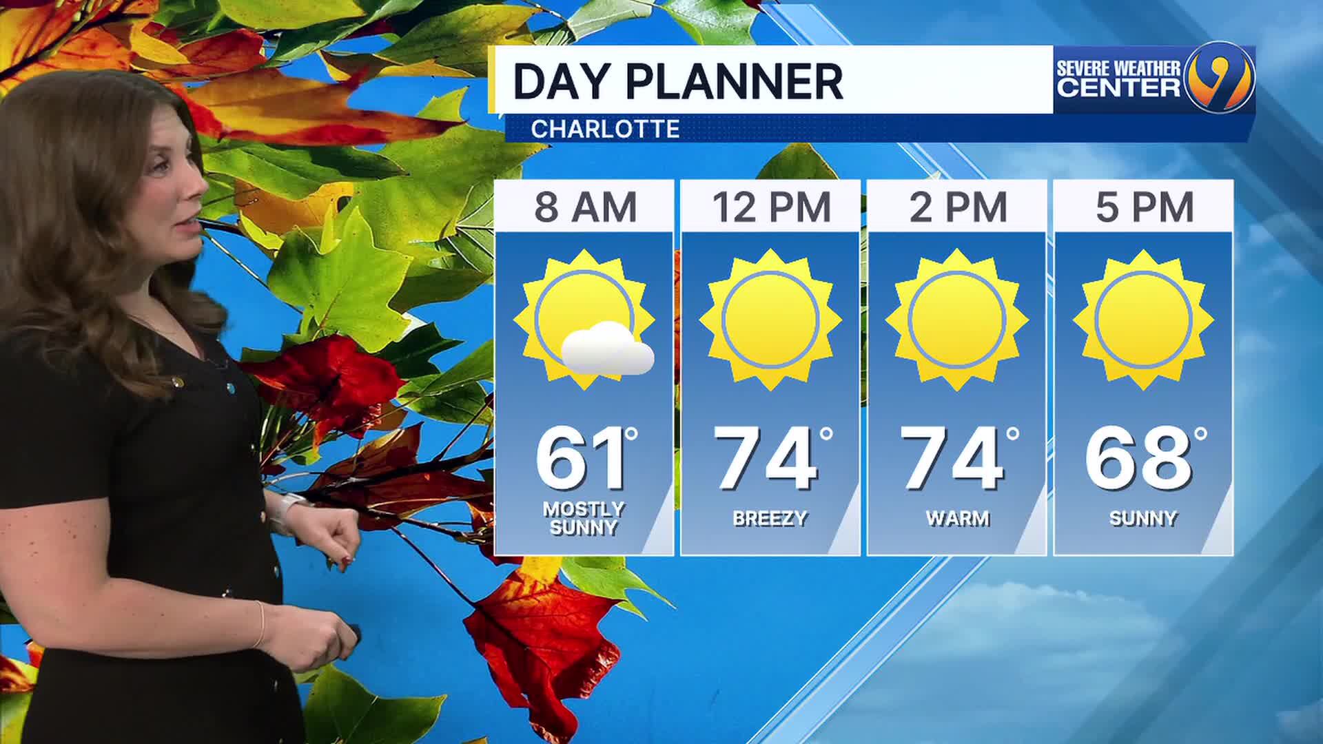 FORECAST: Plenty of sunshine and wind on Sunday, with a warmer week ahead