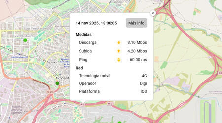 Lo mejor del nuevo test de velocidad de la CNMC no es medir tu conexión ...