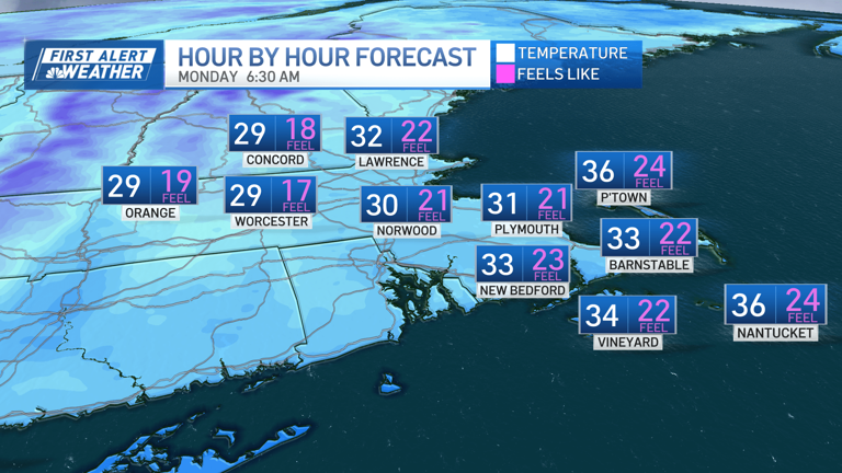 Spotty showers in southern New England, plowable snow up north