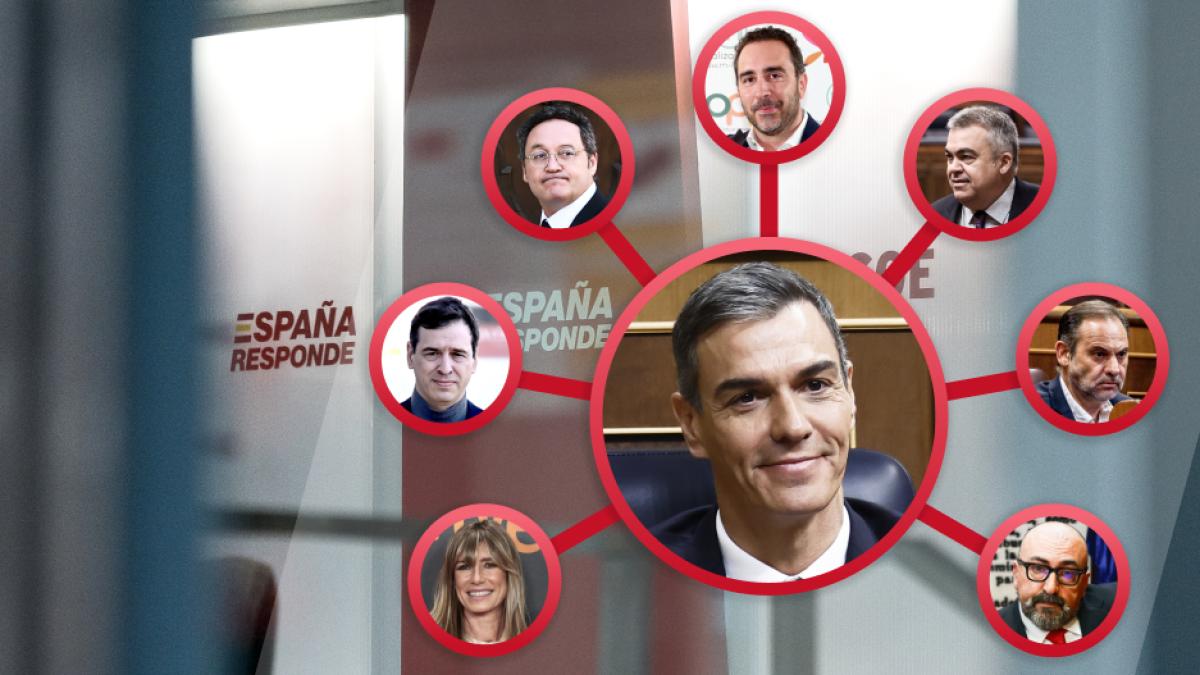 La galaxia de la corrupción de Sánchez: los imputados que rodean al ...