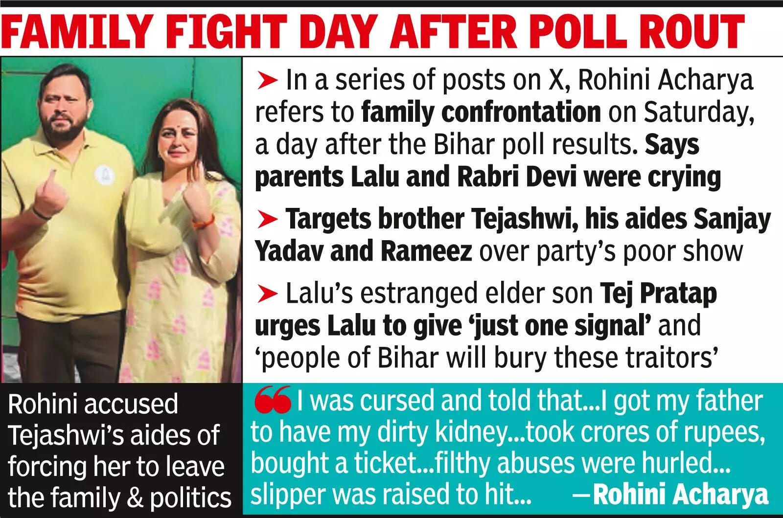 Lalu pari-war: After Rohini, 3 more daughters walk out of Patna home