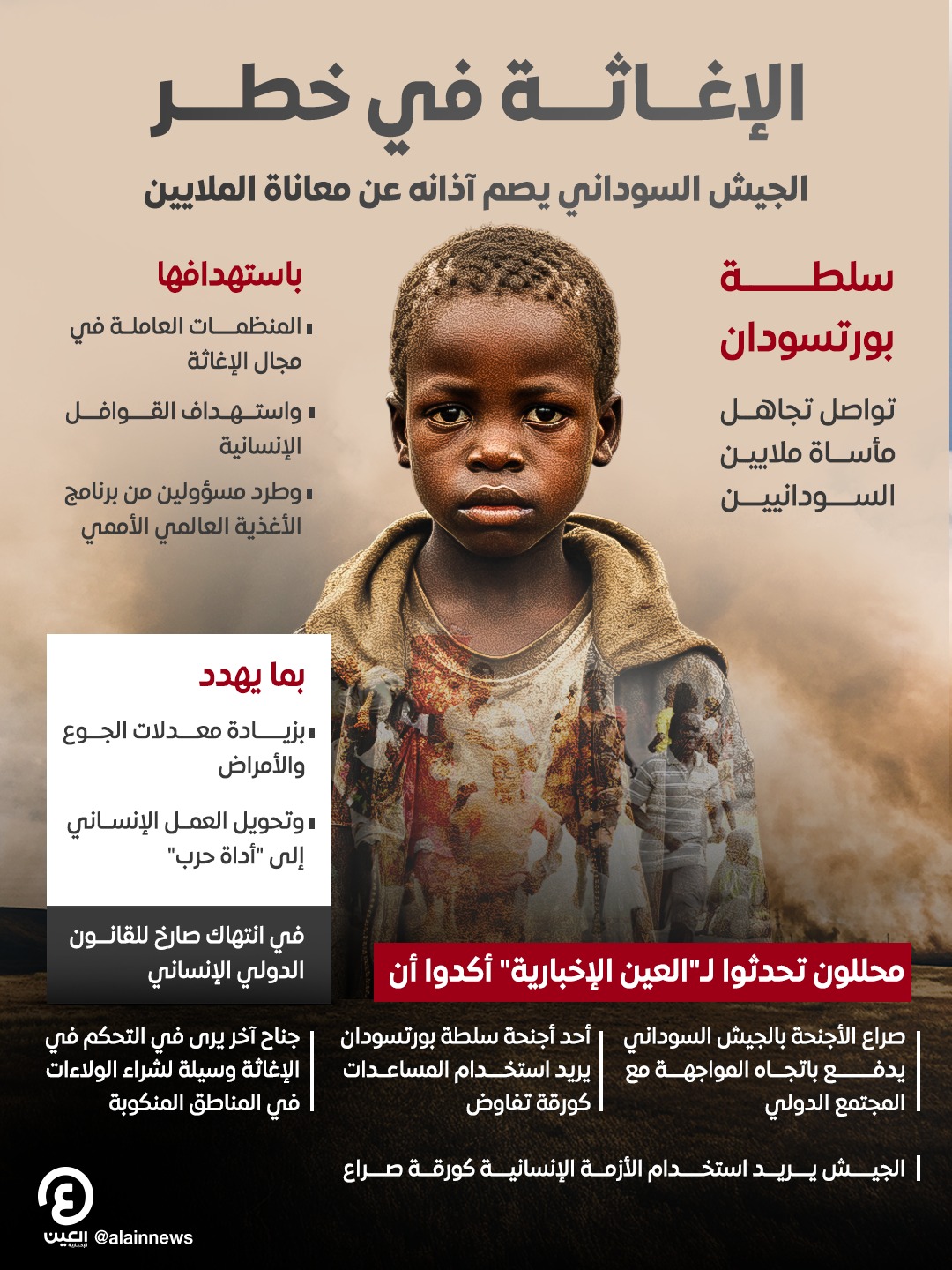 السودانيون بين الحرب والجوع.. بورتسودان تحول الإغاثة إلى «ورقة ضغط»