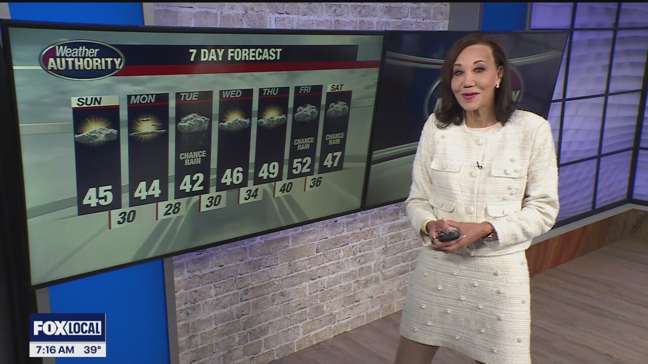 FOX 2 News Morning
