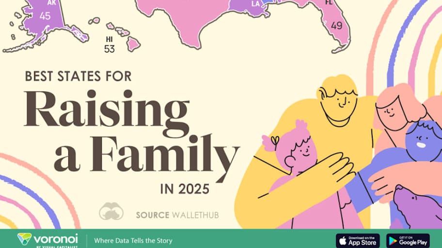 The Best States to Raise a Family in 2025, Ranked by Key Data