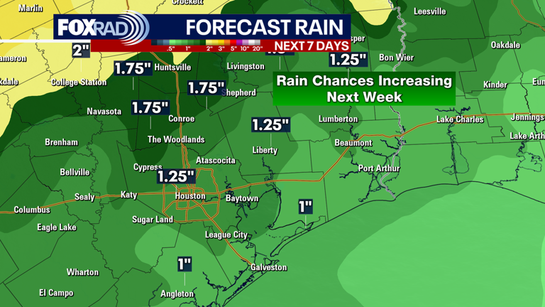 Houston weather: Warm start to the week, but rain chances on the way