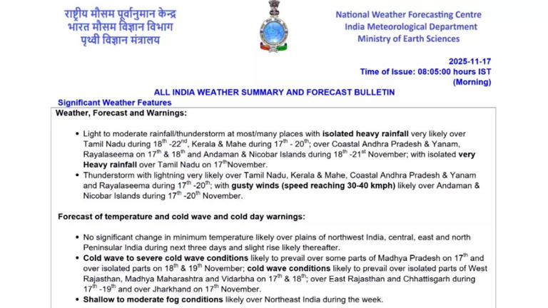 IMD issues fresh alerts: Widespread rain and thunderstorms over 5 ...