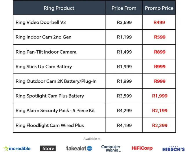 Get ready for Ring’s biggest Black Friday specials ever