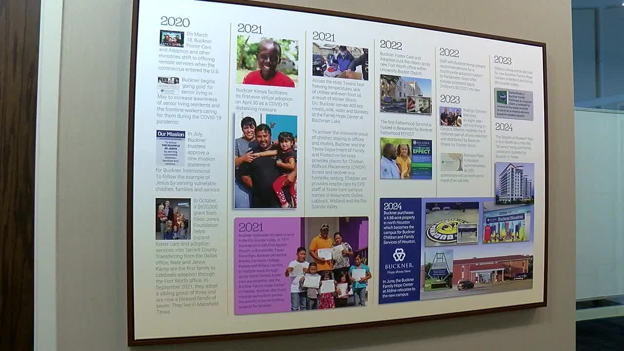 Longview foster care center urges East Texas families to adopt, foster ...