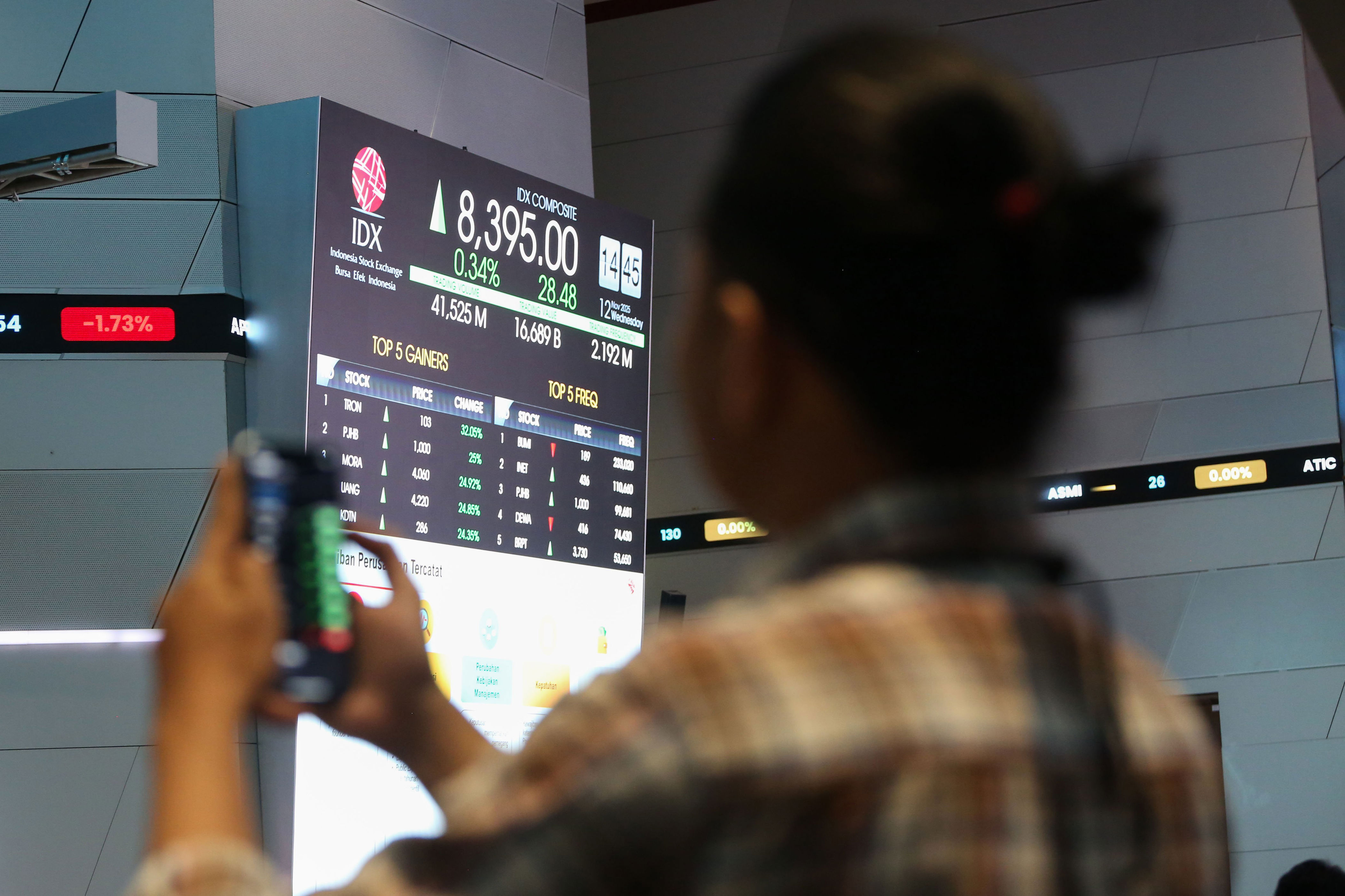 Net buy asing Rp1,4 triliun: beli DEWA dan BUMI, jual BBRI