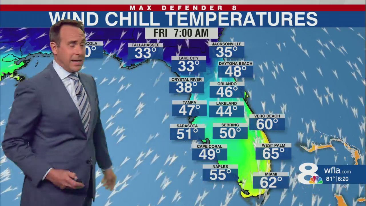 Tracking a Thanksgiving Cold Front