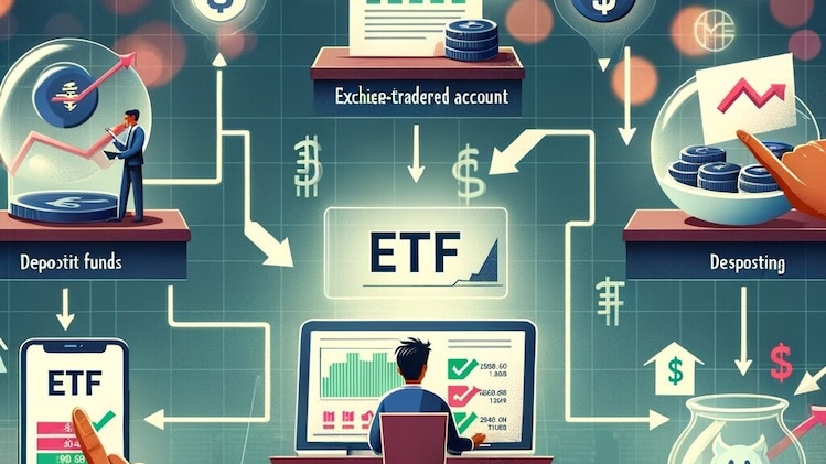 'Hottest trend, coldest truth': CA warns AI mania fuels ETF premium trap for Indian investors
