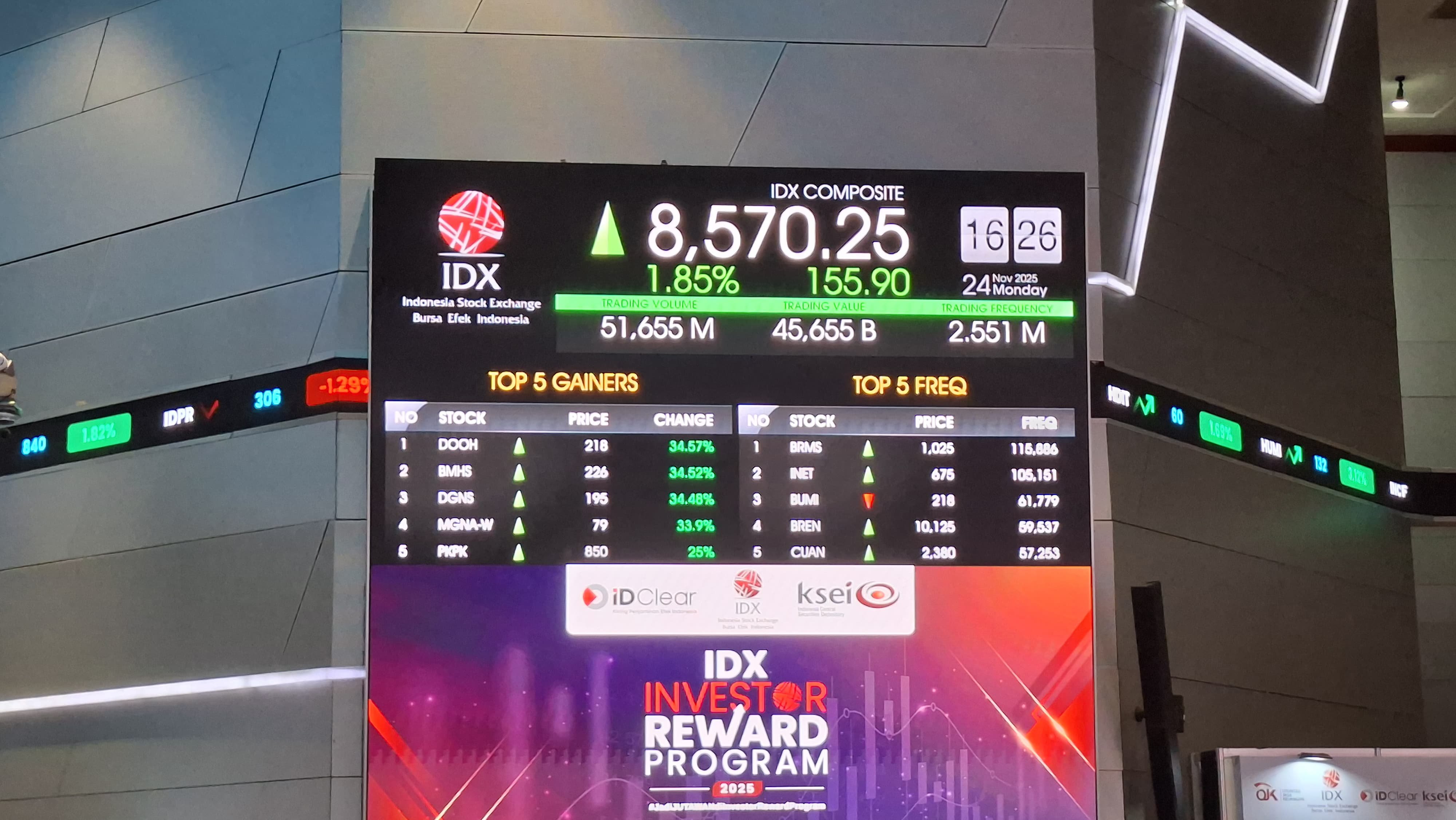 IHSG Berpotensi Turun, Analis Sarankan Beli Saham JPFA, BUMI, EMTK, UNVR