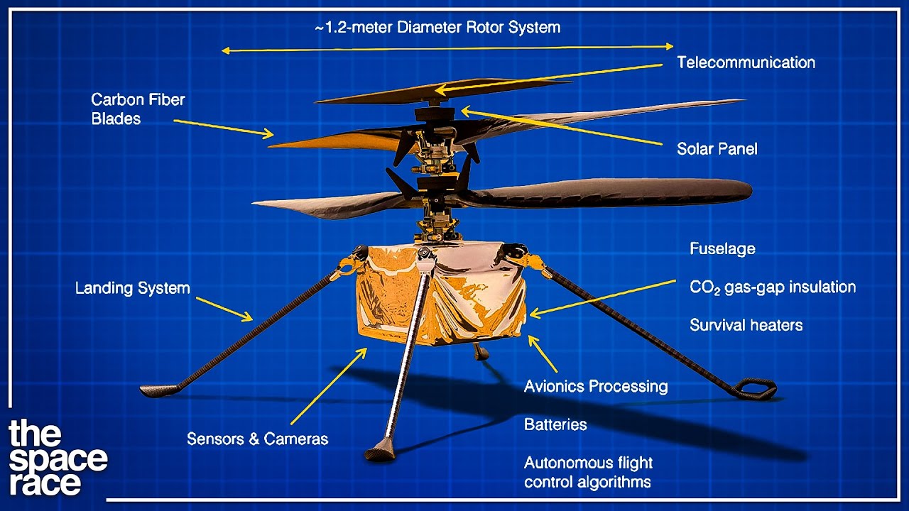 The Rover NASA Reinvented After Mars Chewed Up the Last Generation