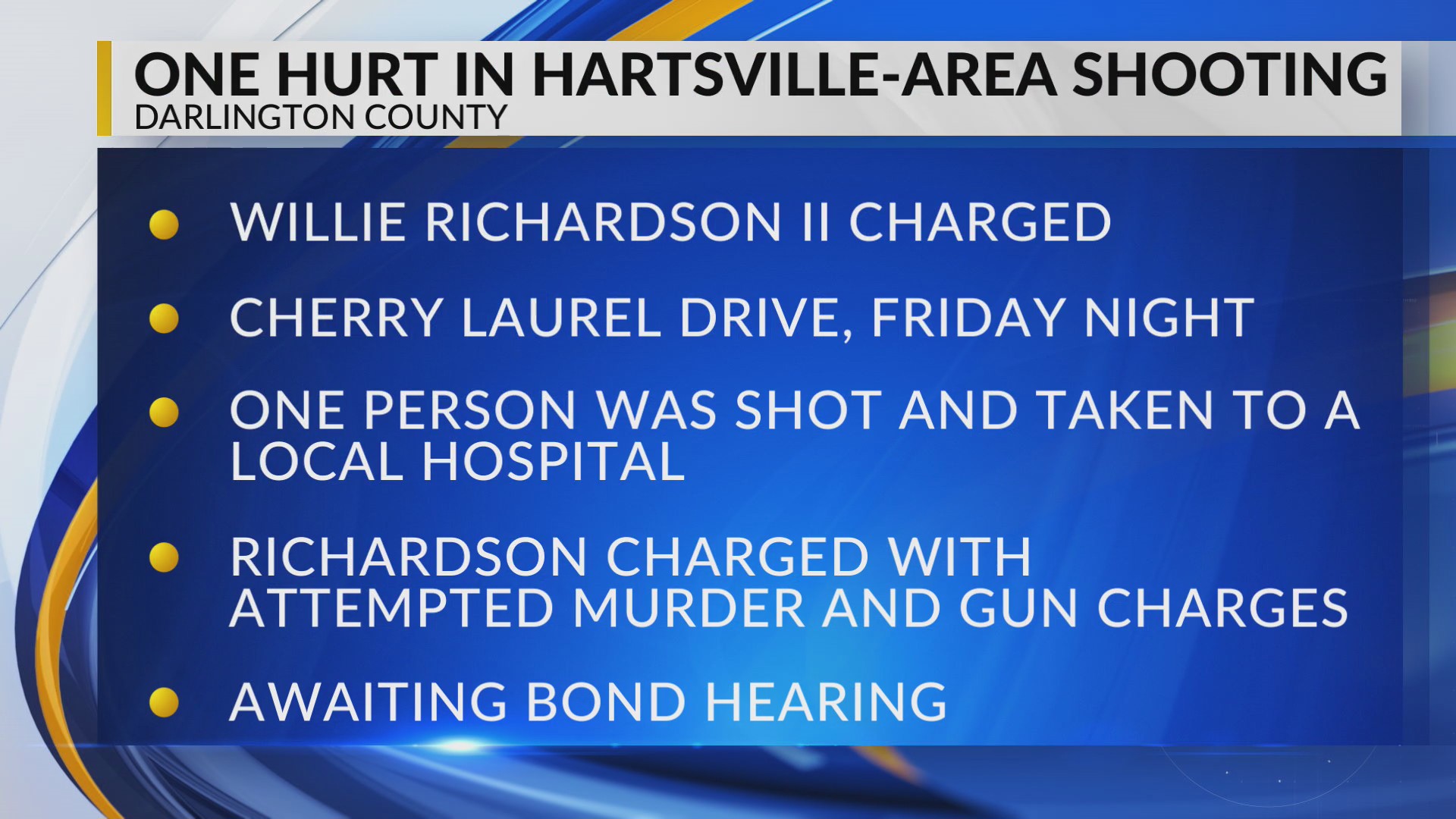 Man charged with attempted murder in Hartsville-area shooting