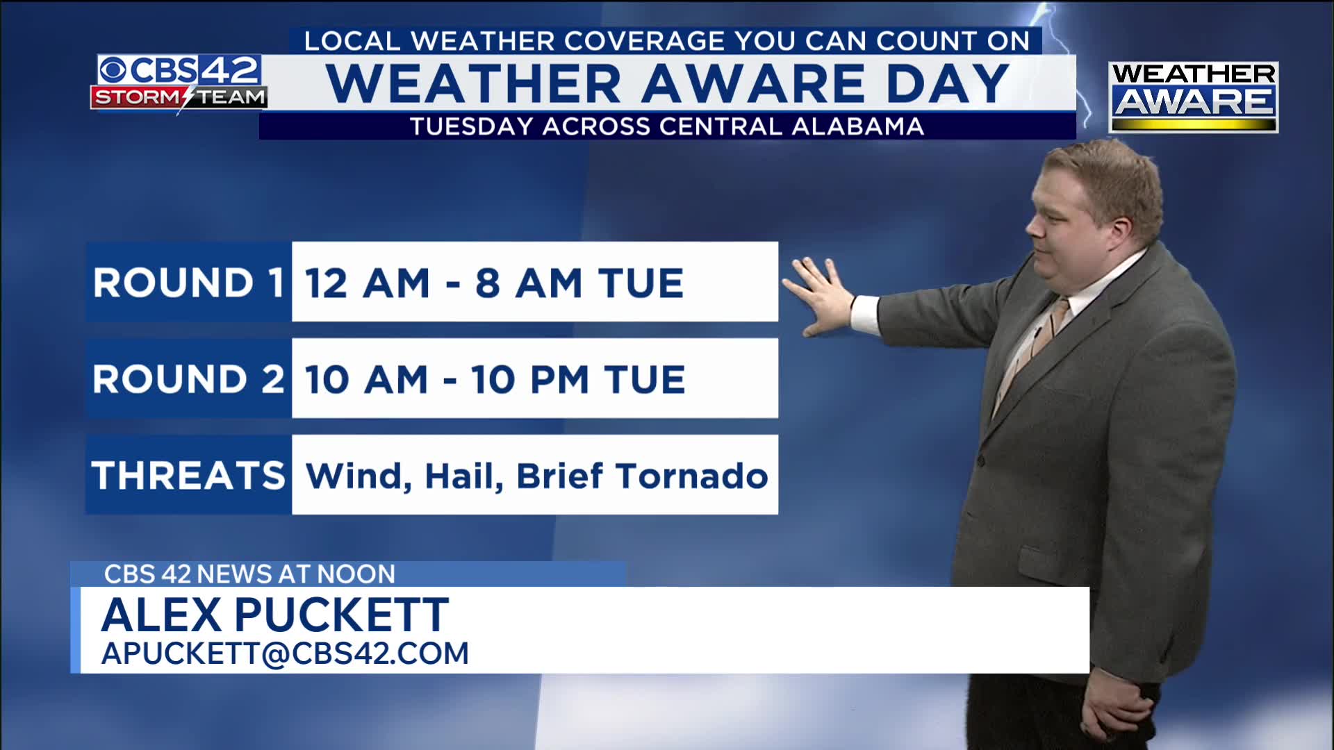 Weather Aware for Severe Storm Threat on Tuesday - Midday Weather ...