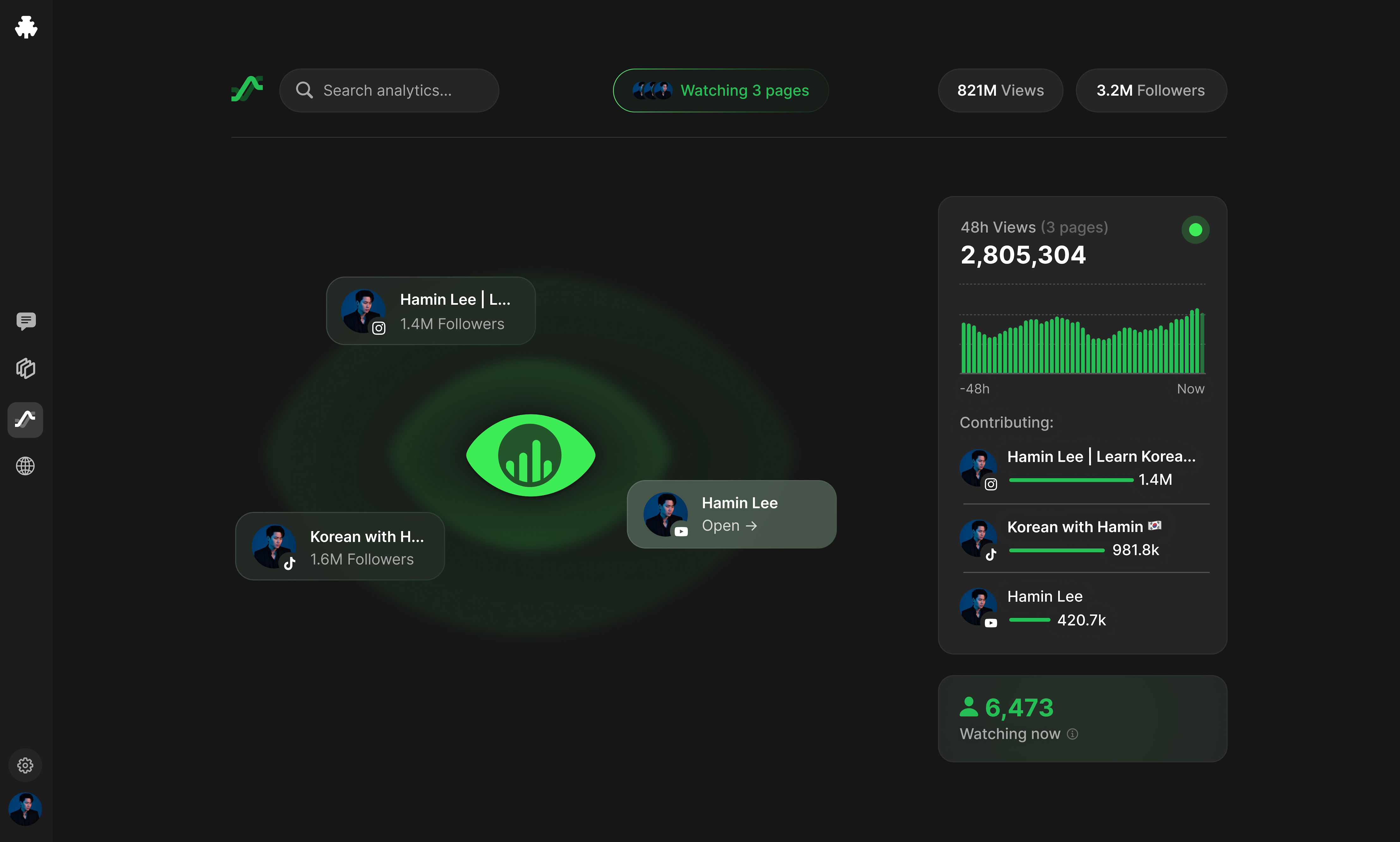 Former MrBeast content strategist is building an AI tool for creator ...