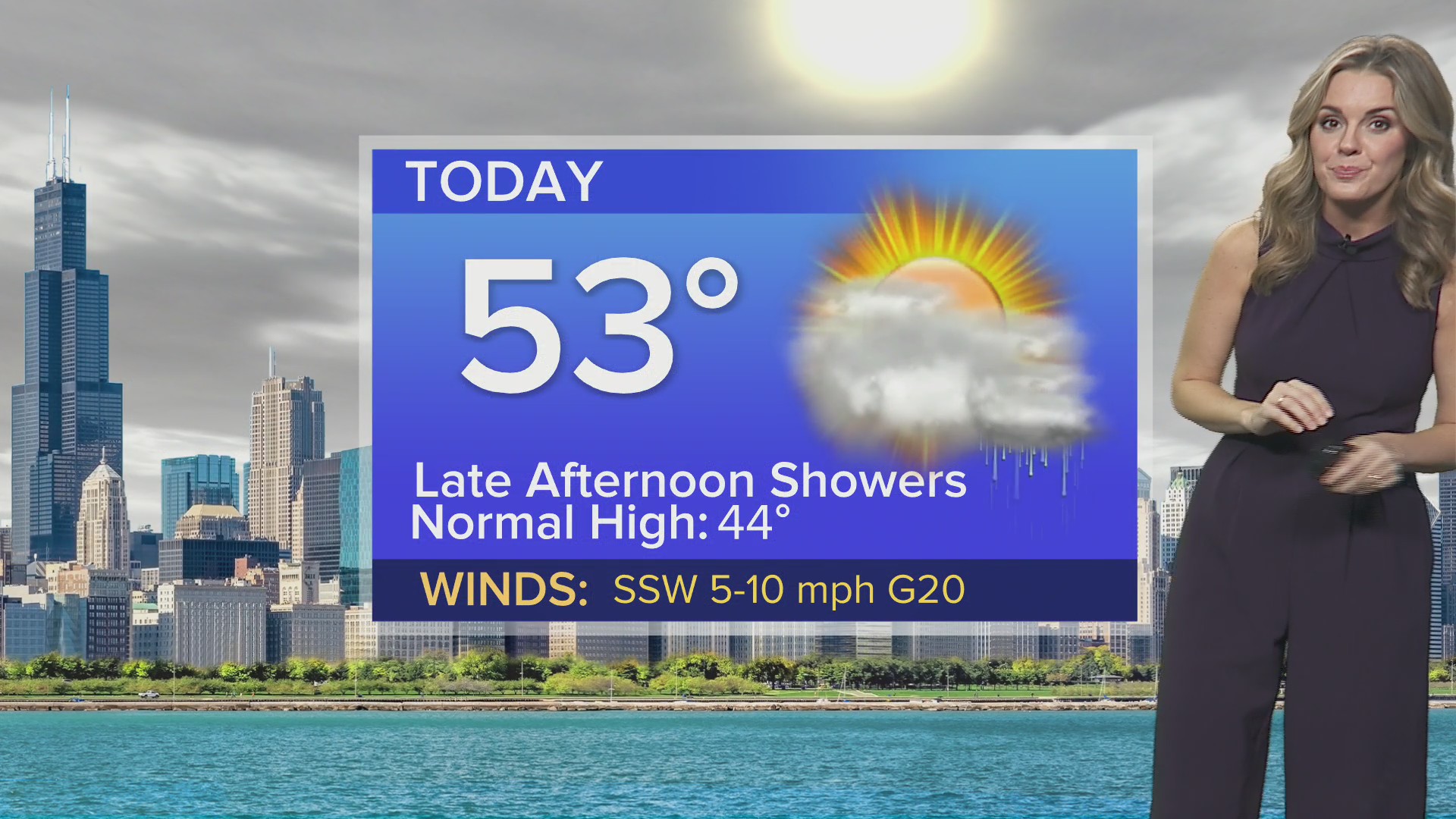 Monday forecast: Cloudy with afternoon showers in Chicagoland, but ...