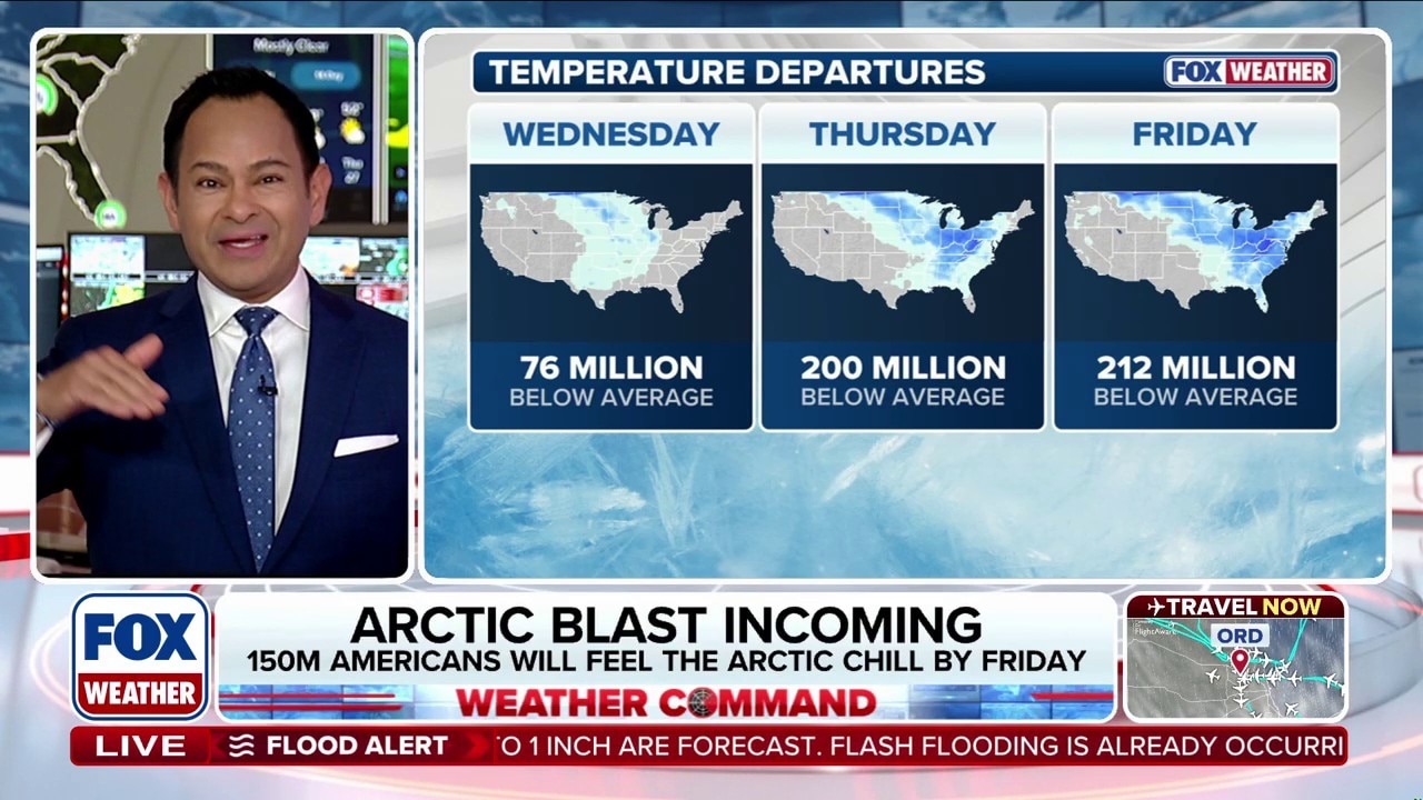 Thanksgiving arctic blast for Midwest, Eastern US