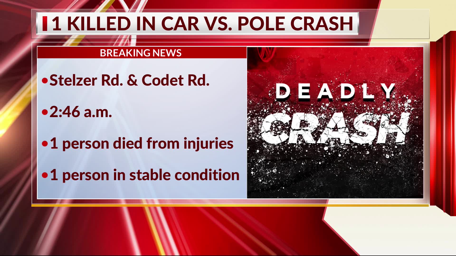 One dead after car crashes into pole in northeast Columbus