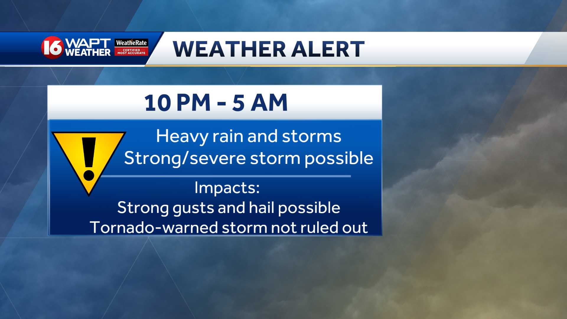 Overnight storms bring threat of strong winds, possible tornadoes