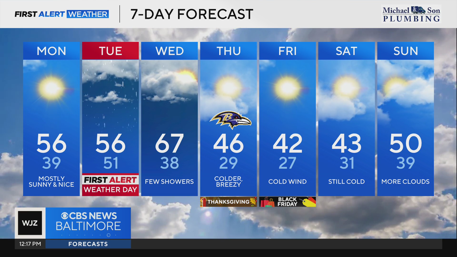 Rainy weather expected Tuesday in Maryland ahead of chilly Thanksgiving Day