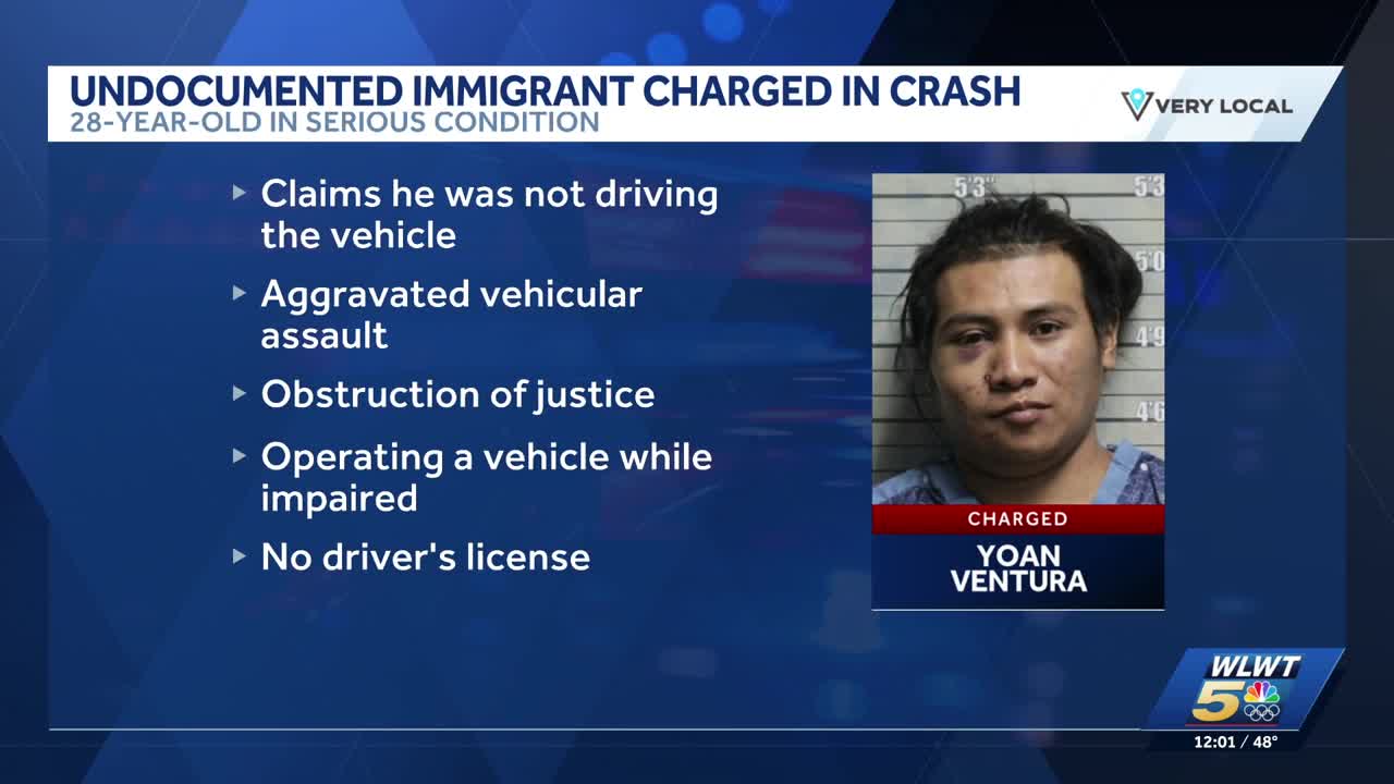 Deputies: ICE detainer placed on man arrested following head-on ...
