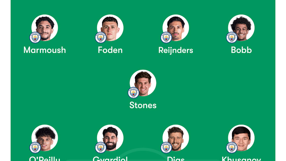 Alineación prevista del Manchester City contra el Bayer Leverkusen: Rotación tras la derrota ante el Newcastle