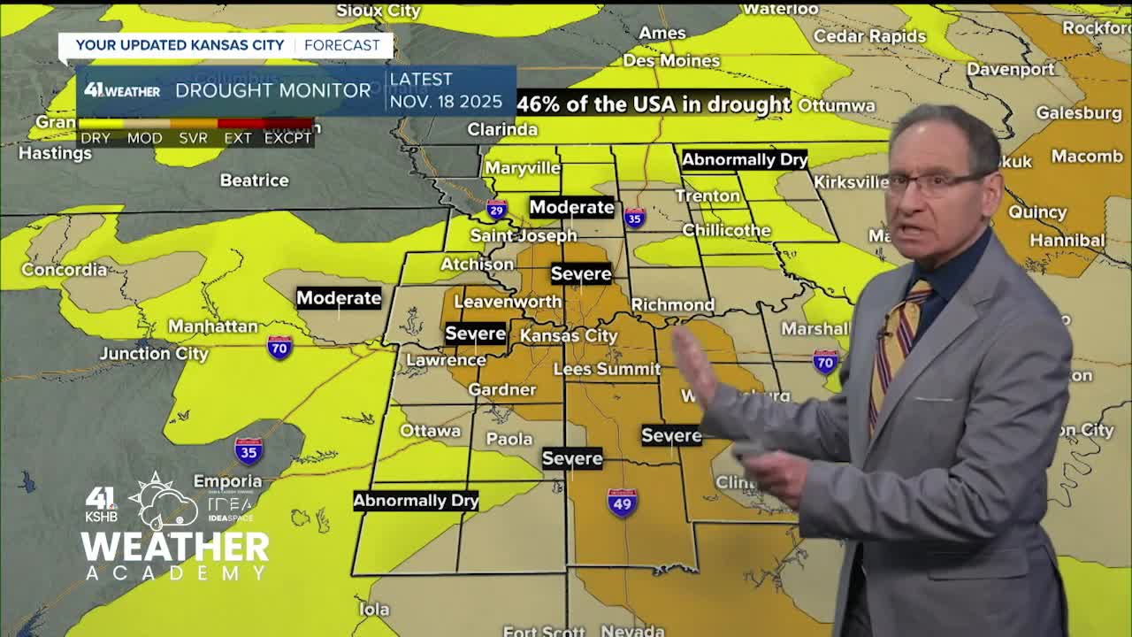 What are the different levels of drought? | KSHB 41 Weather Academy