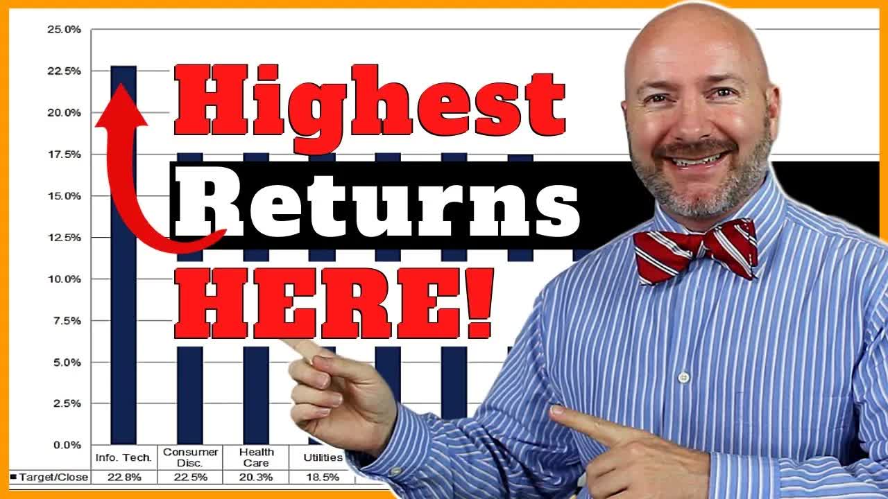 One Stock Chart Shows the Highest Return Stock Picks for the Year