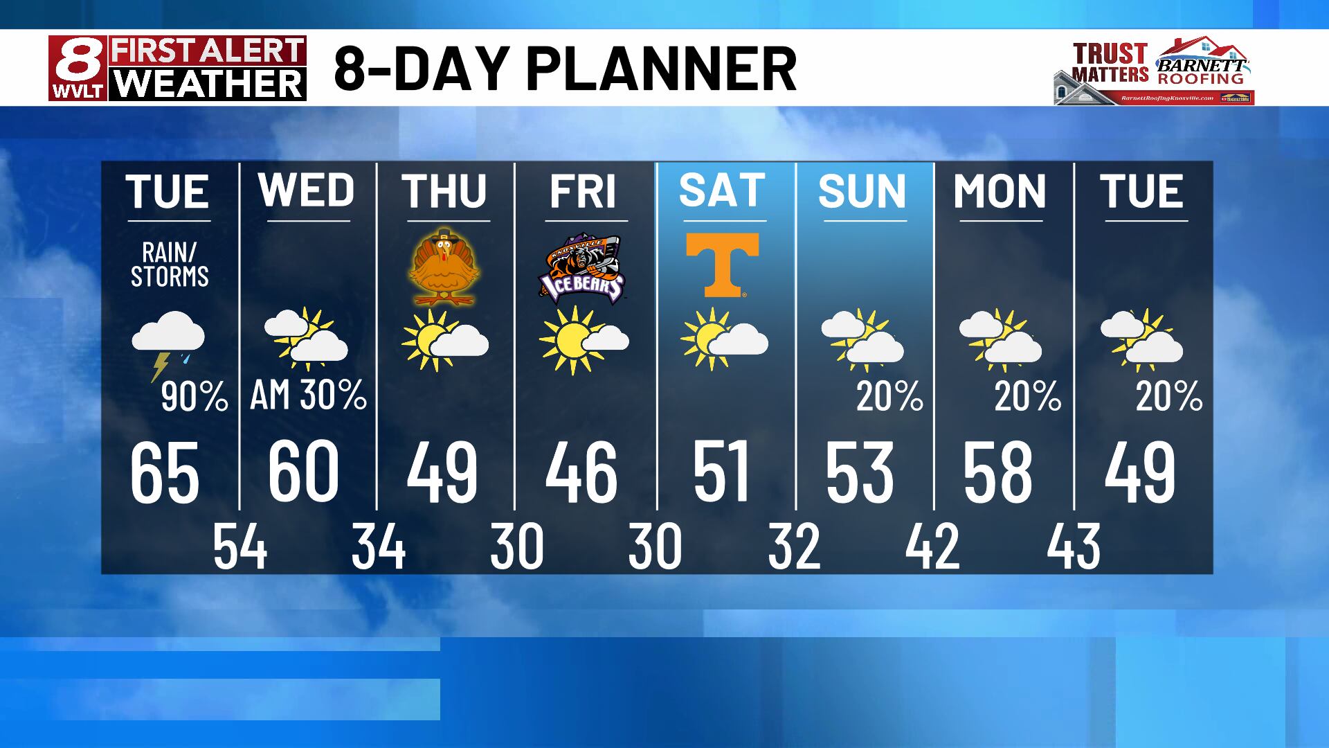 Rain and storms on the way for Tuesday, colder for Thanksgiving!