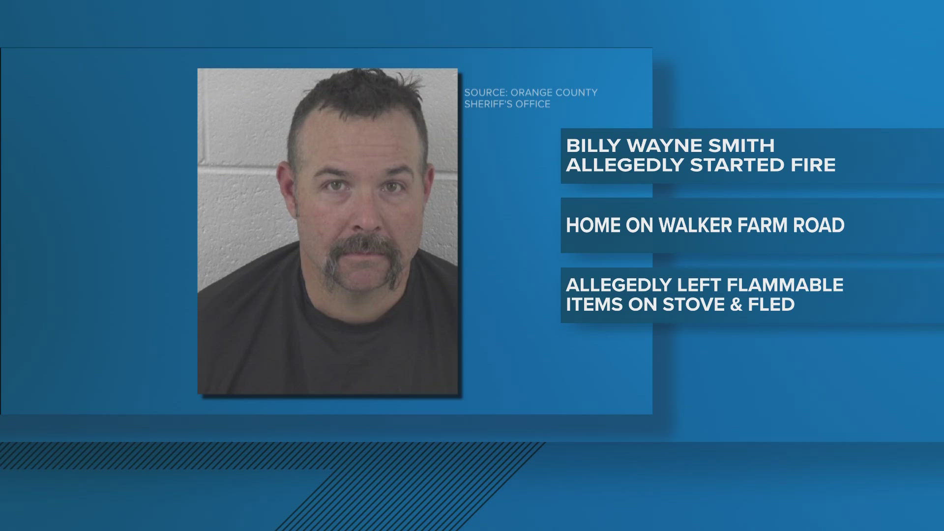 Former Mebane firefighter arrested for allegedly setting home on fire ...