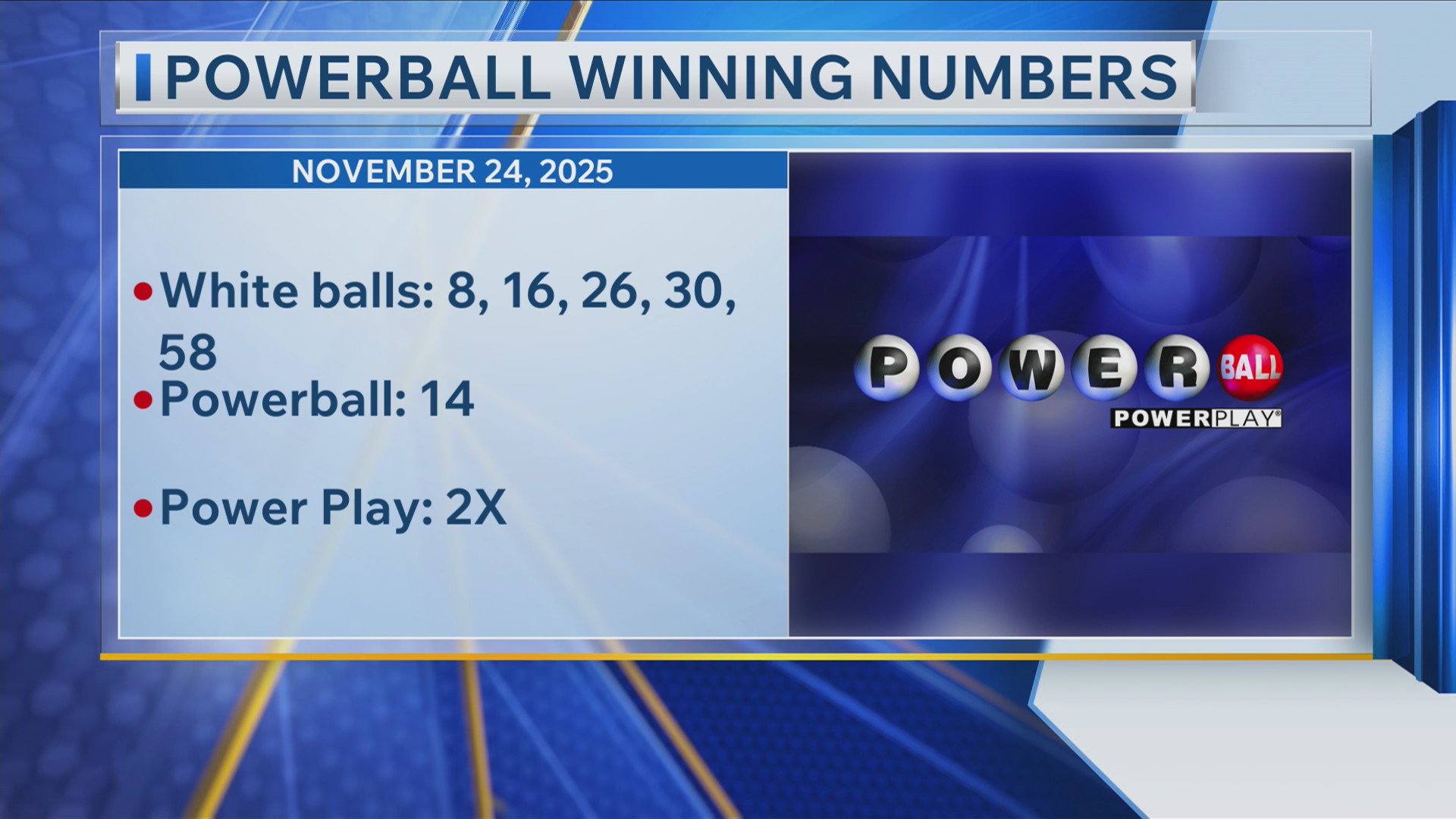 Powerball Winning Numbers For Nov. 24, 2025