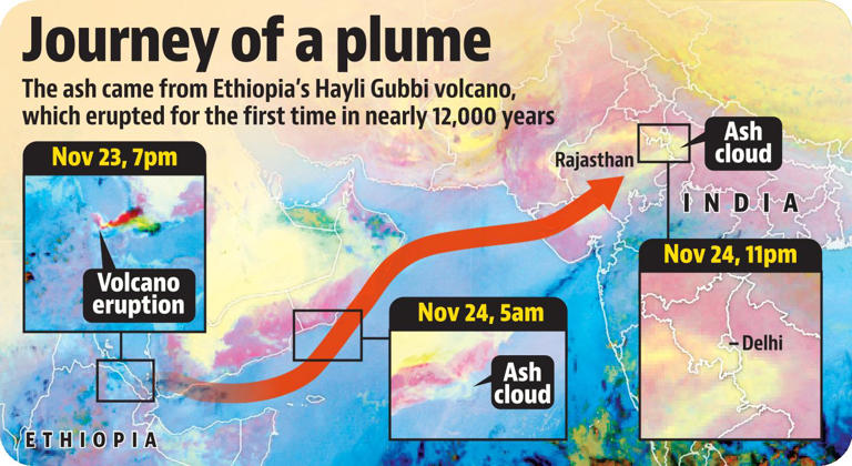 Ash cloud from Africa volcano reaches India
