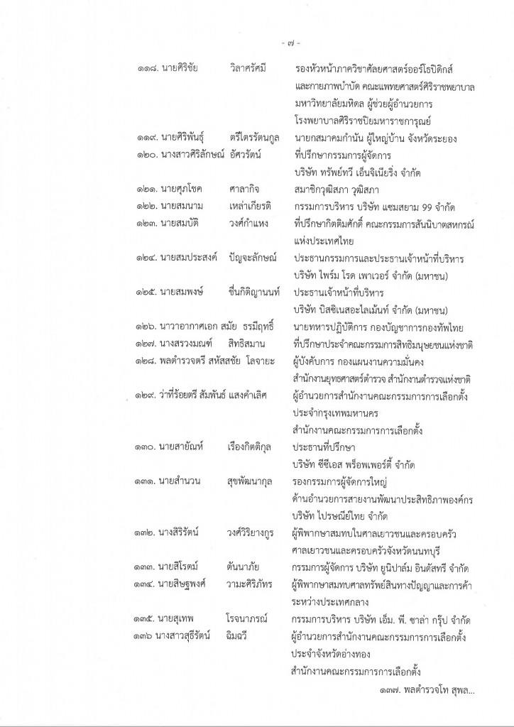 เช็คเลย! 150 ชื่ออบรมหลักสูตร พตส.16 ของ กกต. นักการเมือง-ขรก.พรึบ