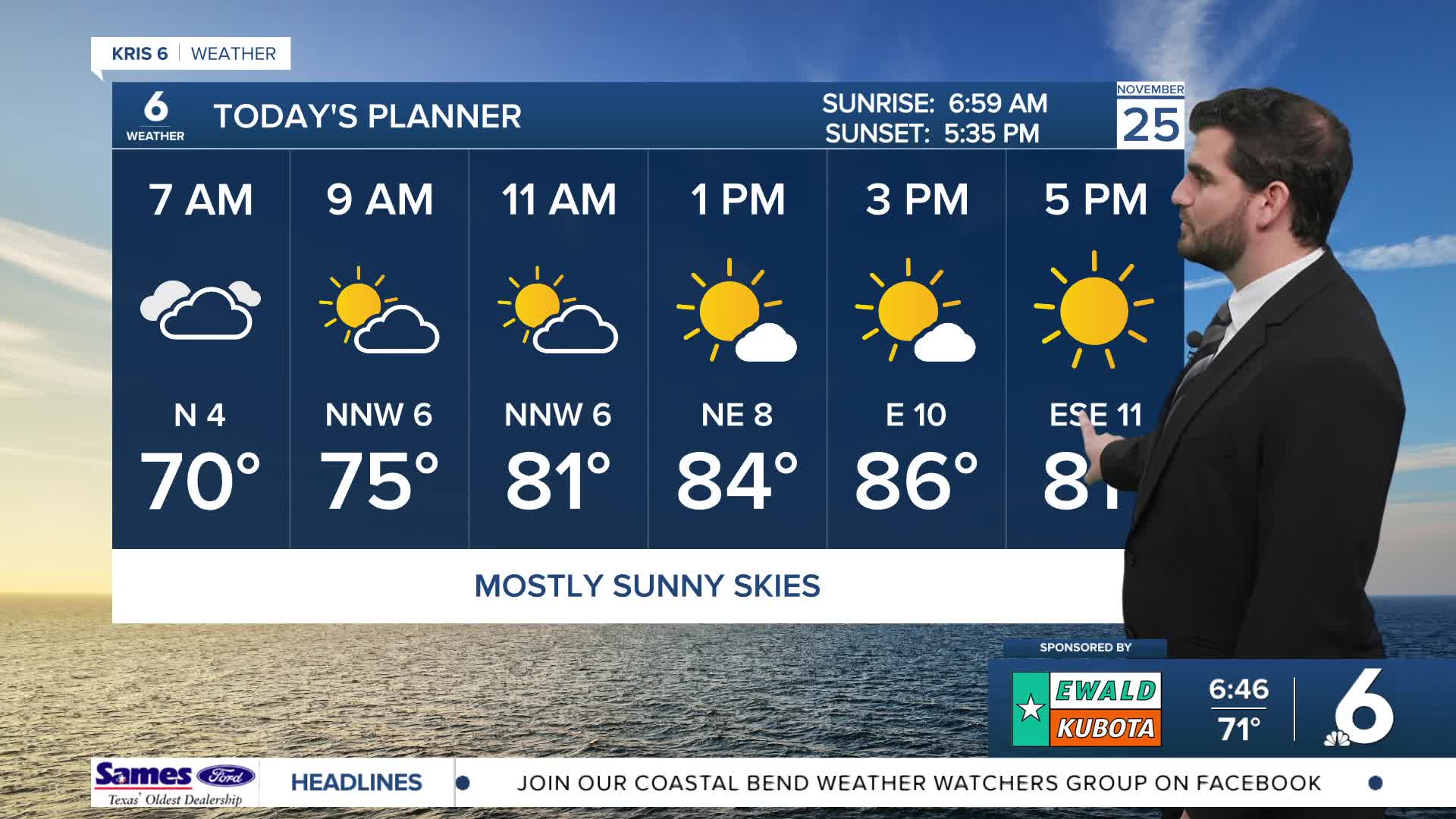 Image showcasing We're looking warm for today, but tonight's cold front cools us off for ...
