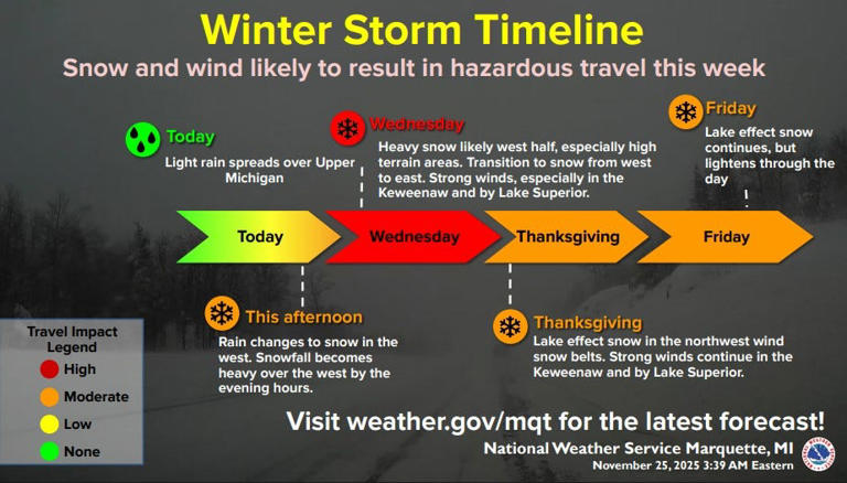 Michigan snow storm warnings, advisories. See the weather radar