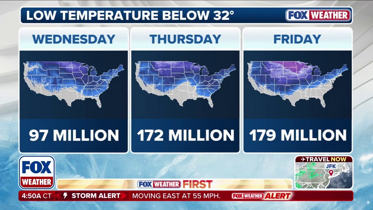 Fierce arctic blast sweeps across the whole country bringing below ...