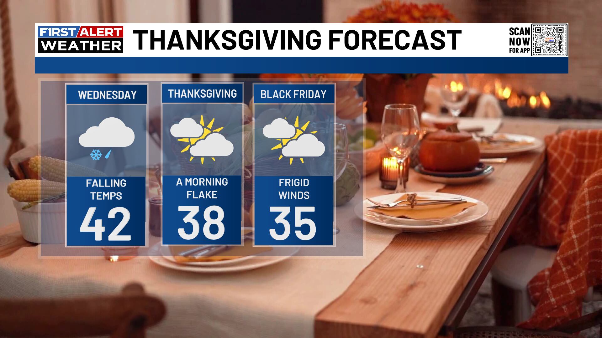 Jim Caldwells Forecast | A cold blast follows the rain