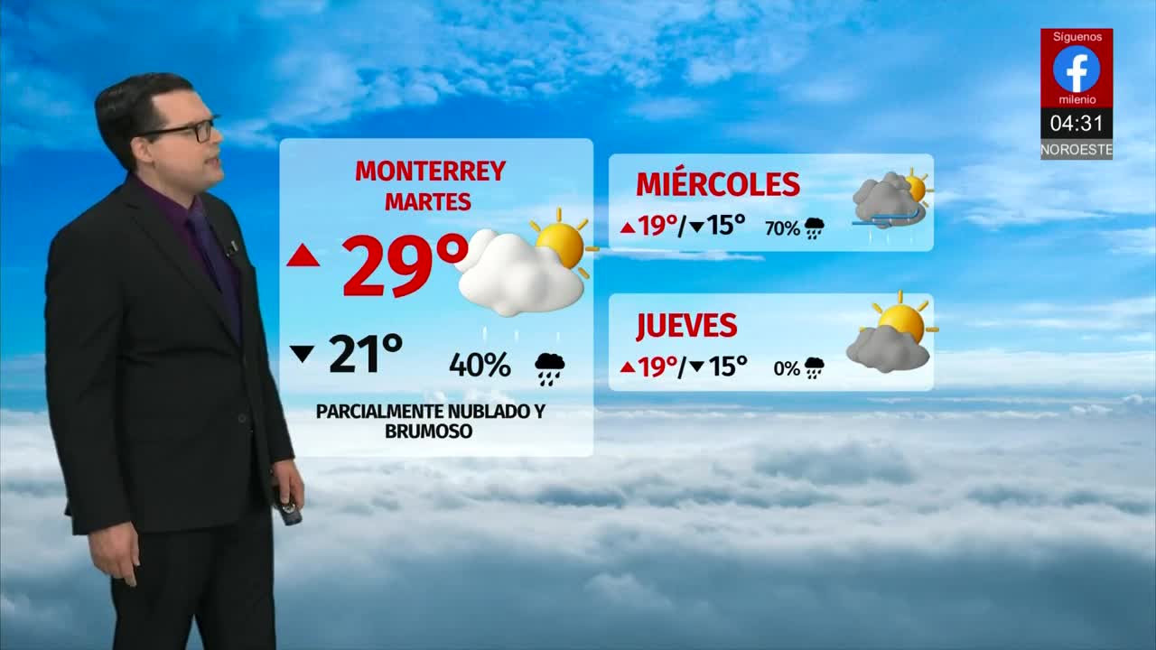 Clima de hoy martes 25 de septiembre de 2025 | Pronóstico con Nelson Valdez