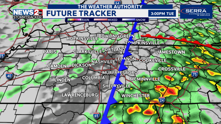 Isolated severe storm threat Tuesday in Middle TN