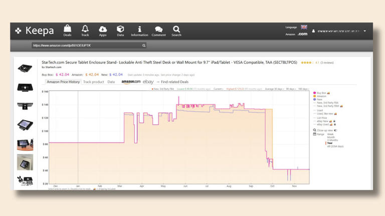 How To Score An Amazon Deal Every Time With These Simple Price Checking ...