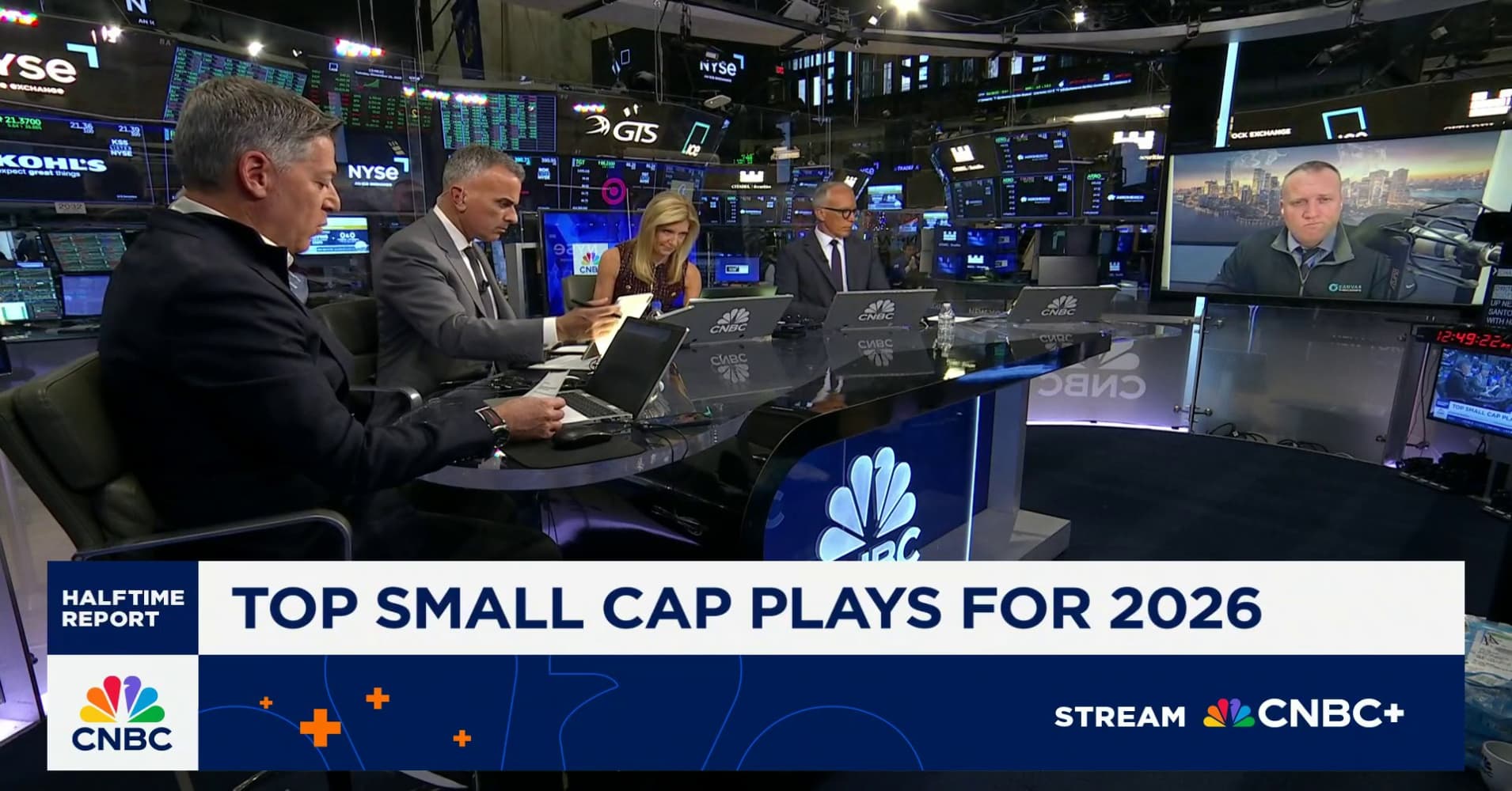 Top Small Cap Plays For 2026