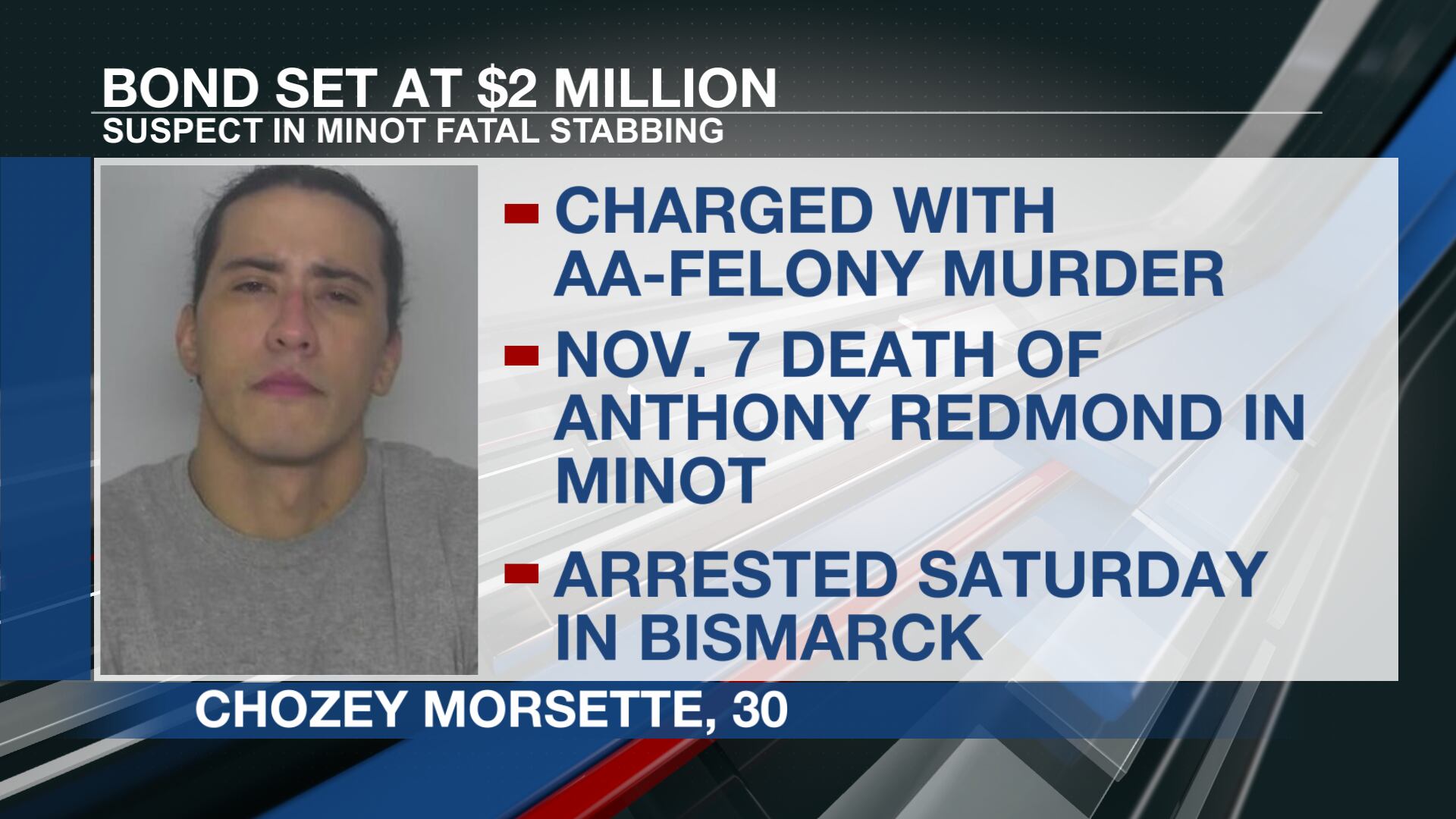Bond set at $2 million for man charged in Minot fatal stabbing