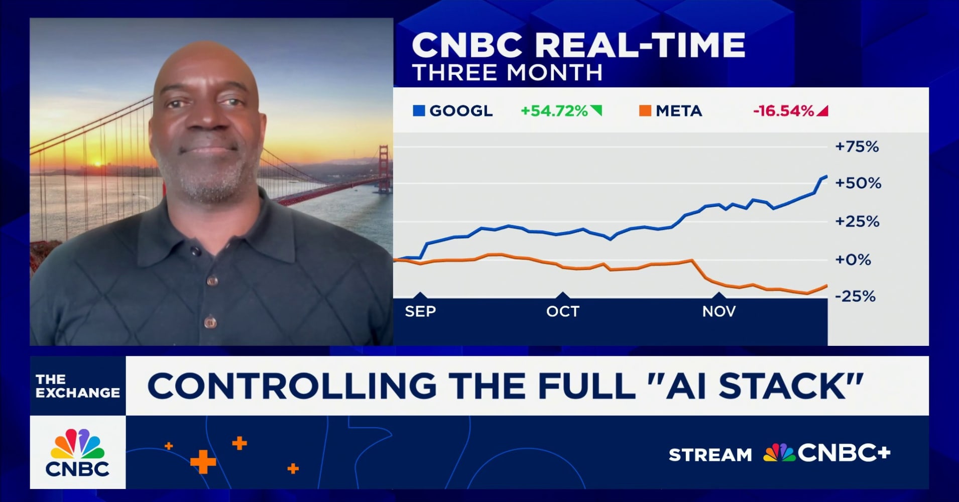 AI narrative is shifting towards Google with its complete stack, says ...